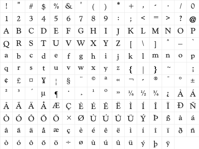 Goudy Handtooled Std Regular Character Map