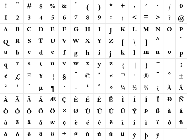 Goudy Modern MT Std Bold Character Map