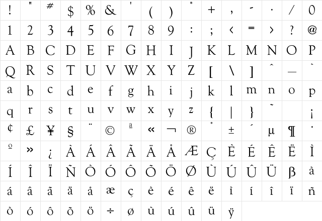 Goudy OldStyle Character Map