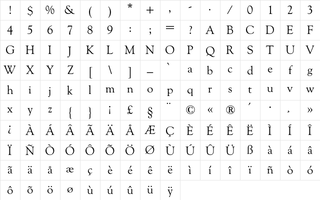 Goudy Old Style BQ Regular Character Map