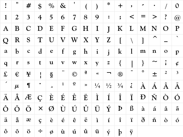 Goudy Old Style Bold Character Map Goudy Old Style Bold Character Map