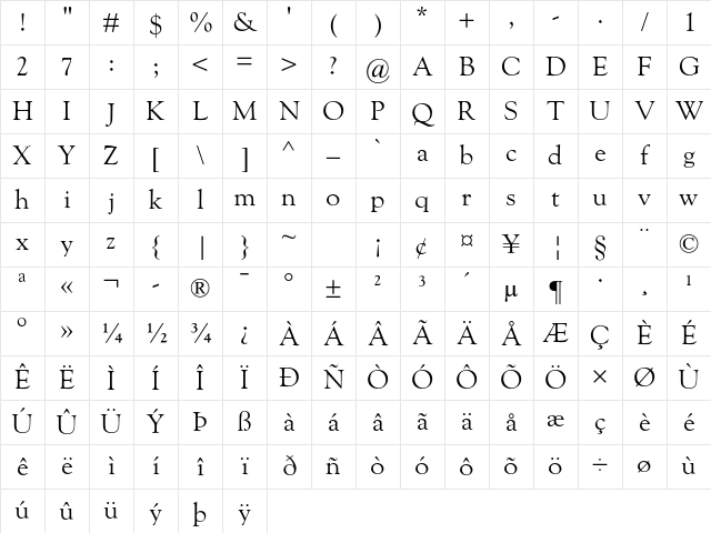 Goudy Old Style MT Std Regular Character Map Goudy Old Style MT Std Regular Character Map