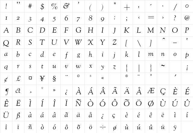 GoudyOldstyleZH-Italic Regular Character Map