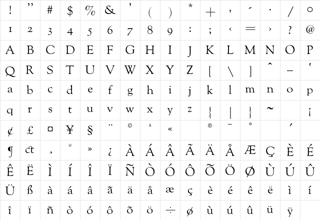 GoudyOldstyleZH Regular Character Map
