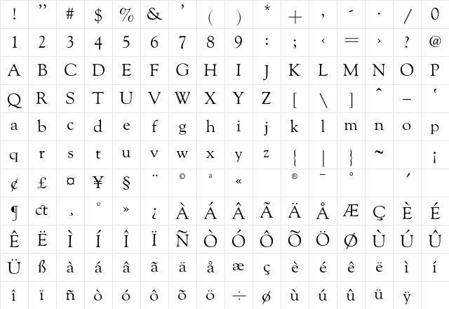 GoudyOldstyleZL Regular Character Map
