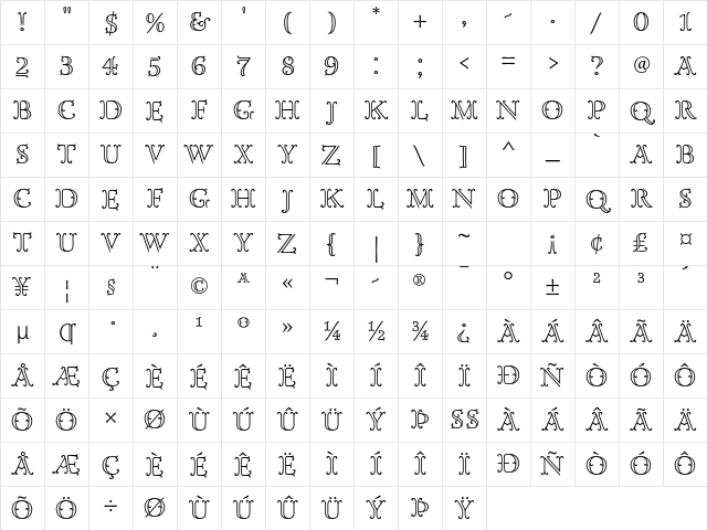 Goudy Ornate MT Std Regular Character Map
