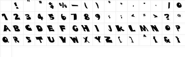 BLADES Extreme Lefty Regular Character Map