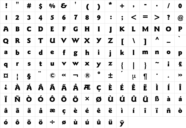 Goudy Sans BQ Regular Character Map