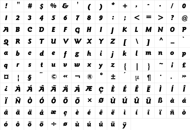 Goudy Sans BQ Regular Character Map