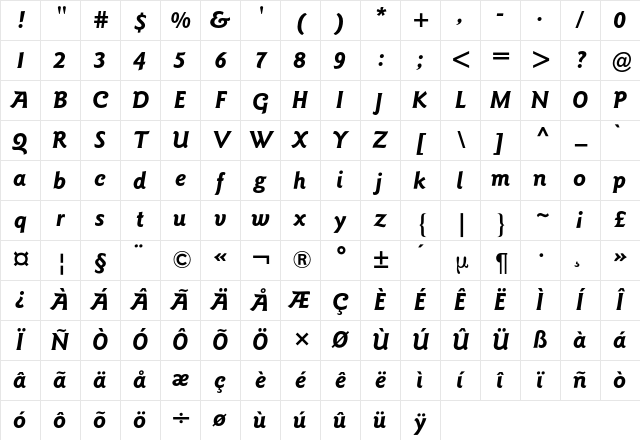 Goudy Sans BQ Regular Character Map