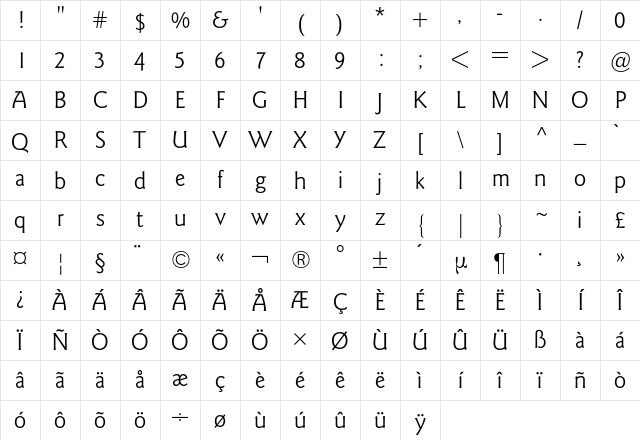 Goudy Sans BQ Regular Character Map