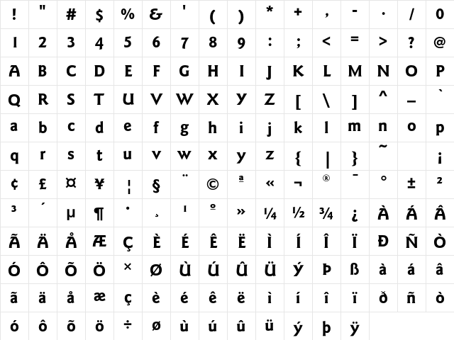 GoudySansEF Bold Character Map