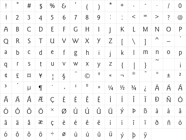 GoudySansEF Book Character Map GoudySansEF Book Character Map