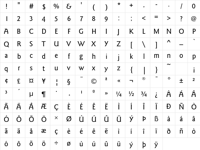 GoudySansEF Medium Character Map