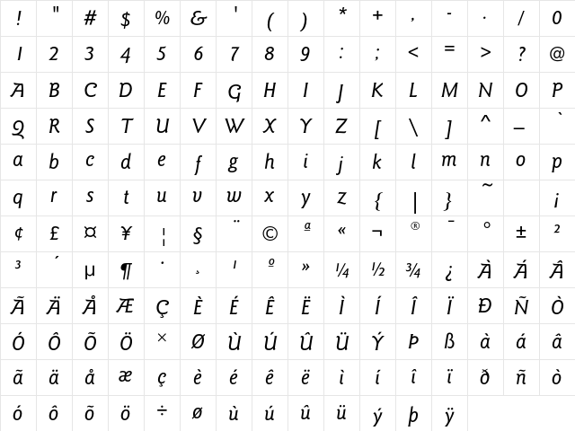 GoudySansEF MediumItalic Character Map GoudySansEF MediumItalic Character Map