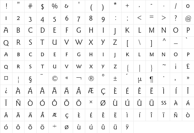 Goudy Sans Expert BQ Regular Character Map