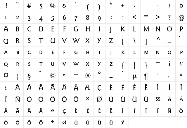Goudy Sans Expert BQ Regular Character Map