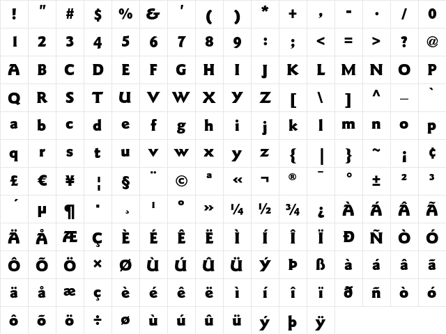 ITC Goudy Sans LT Black Character Map