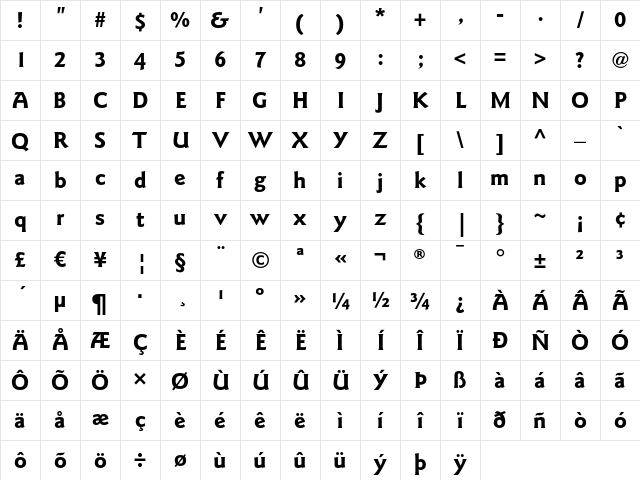 ITC Goudy Sans LT Bold Character Map