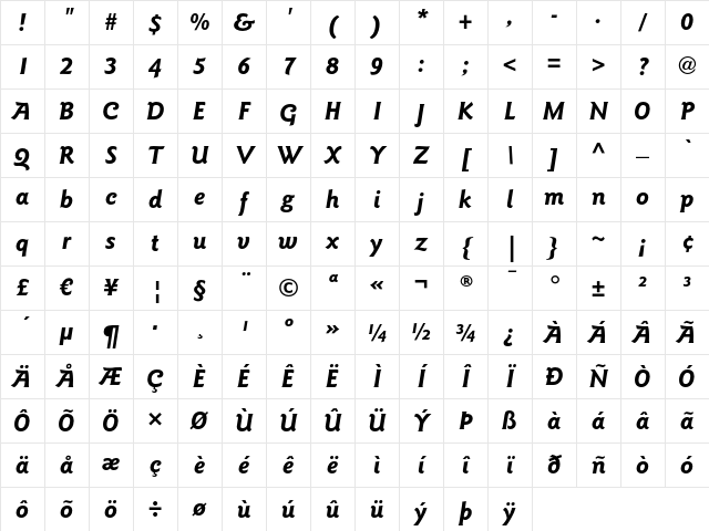 ITC Goudy Sans LT Bold Italic Character Map