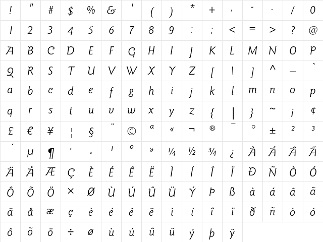 ITC Goudy Sans LT Book Italic Character Map