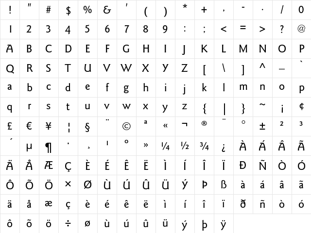 ITC Goudy Sans LT Medium Character Map