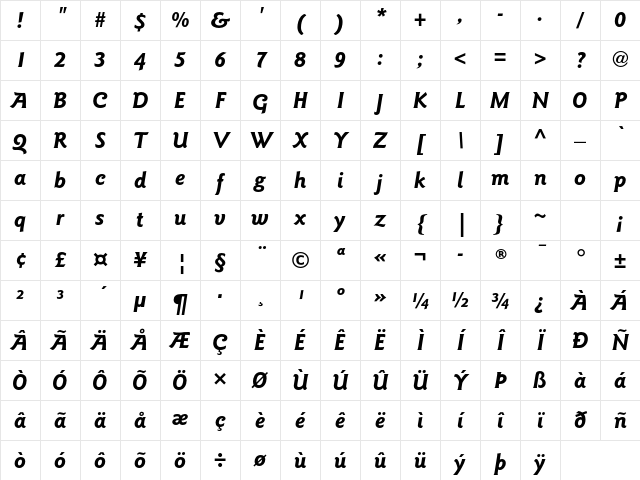 ITC Goudy Sans Std Bold Italic Character Map