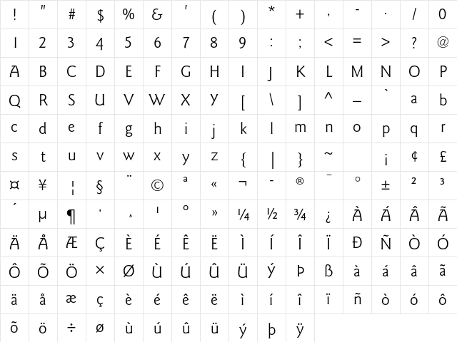 ITC Goudy Sans Std Book Character Map ITC Goudy Sans Std Book Character Map