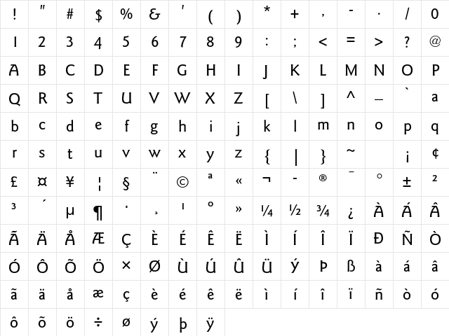 ITC Goudy Sans Std Medium Character Map