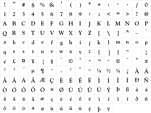Goudy Oldstyle Std Bold Character Map