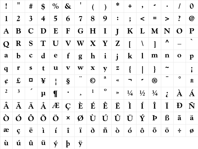 Goudy Std Extra Bold Character Map Goudy Std Extra Bold Character Map