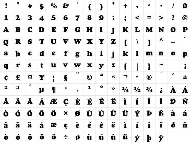 Goudy Heavyface Std Regular Character Map