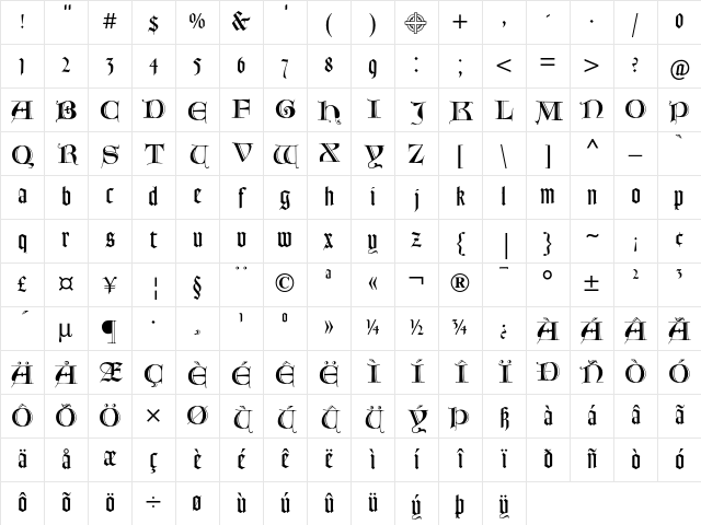 Goudy Text MT Lombardic Capitals Character Map