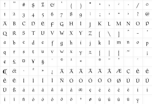 GoudyThirtyH Regular Character Map