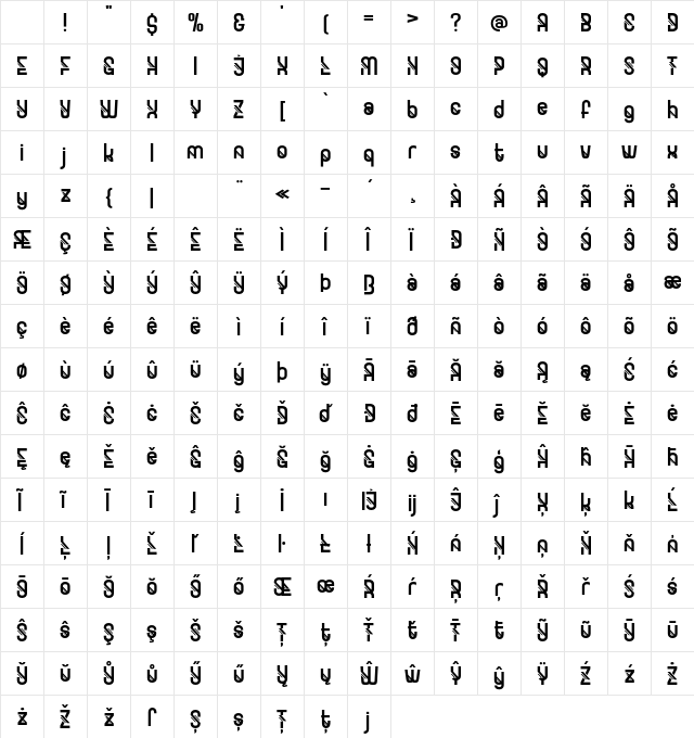 GOXAC-Variation Regular Character Map