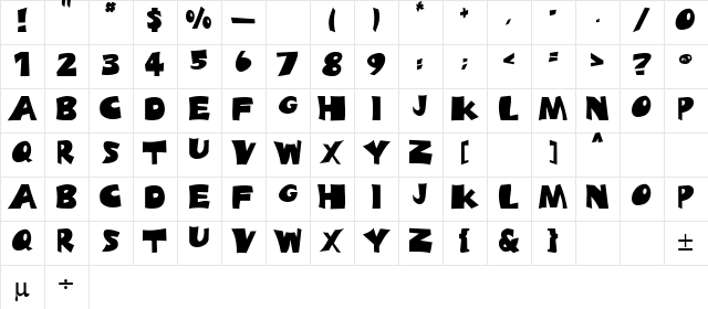 Blades Regular Character Map