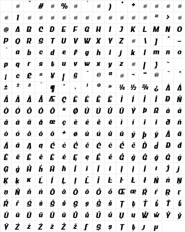 BLADUS Trial Slant Regular Character Map