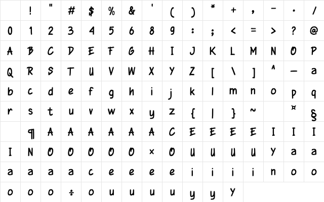 Grass Sun Regular Character Map Grass Sun Regular Character Map