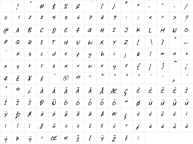 Great Journal One Slant Regular Character Map Great Journal One Slant Regular Character Map