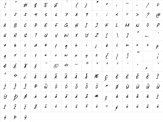 Great Journal Three Slant Regular Character Map Great Journal Three Slant Regular Character Map