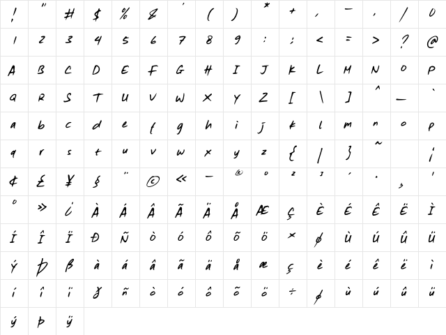 Great Journal Two Slant Regular Character Map