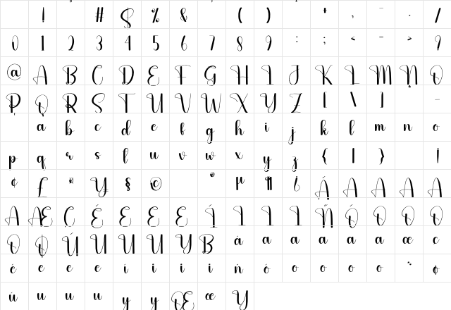 Great Regular Character Map