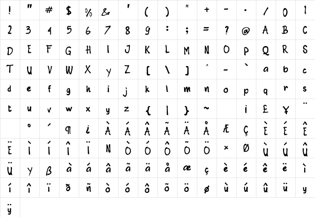Greattool Regular Character Map Greattool Regular Character Map