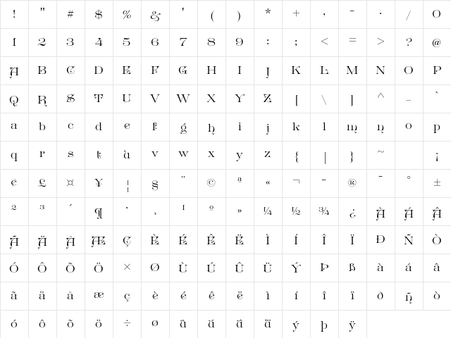 Great Victorian Standard Character Map Great Victorian Standard Character Map