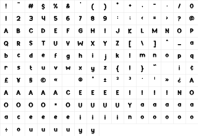 Green Delight Watermelon Character Map