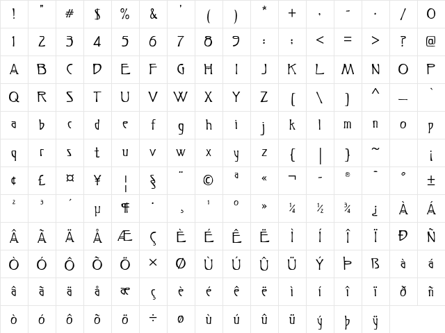 Greengate ITC Std Regular Character Map