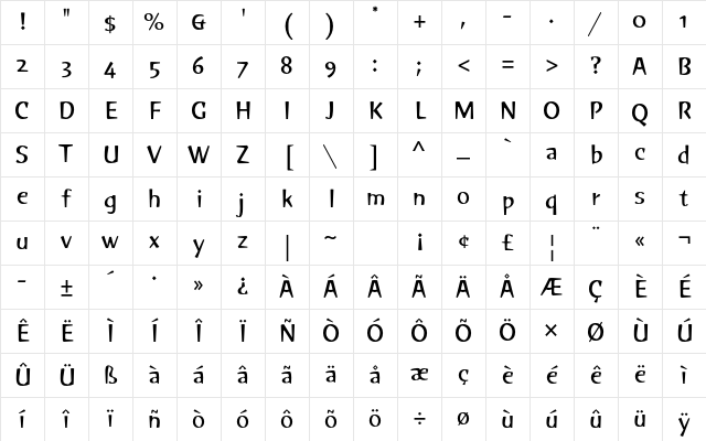 Green Std Regular Character Map