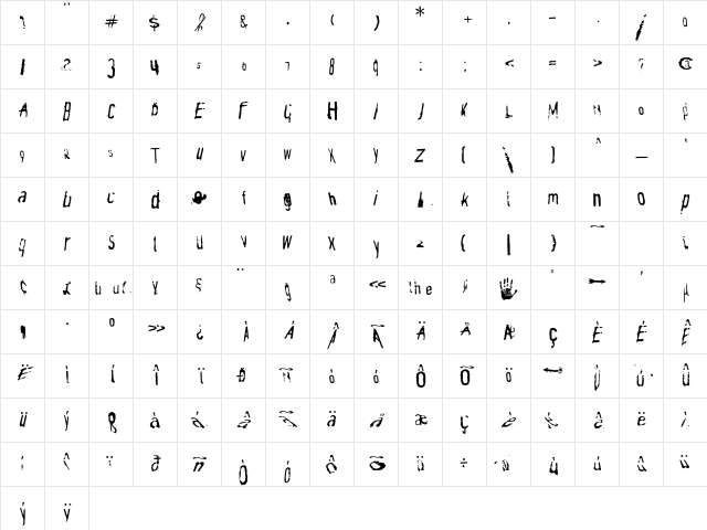 Grenoway Regular Character Map