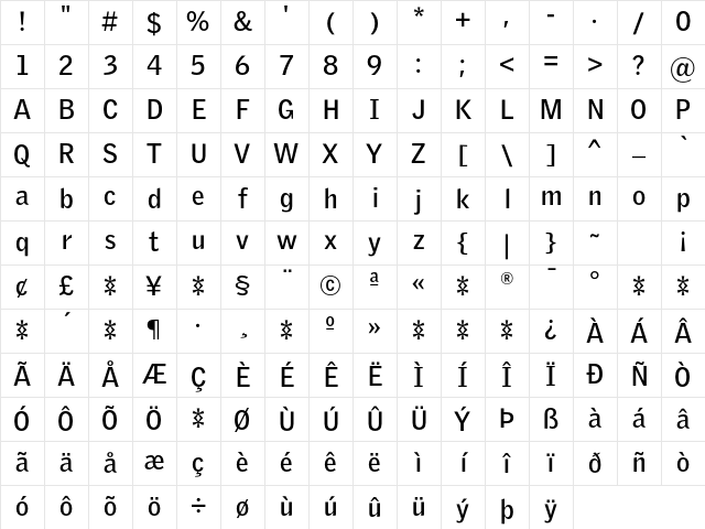 GriffithGothic Bold Character Map