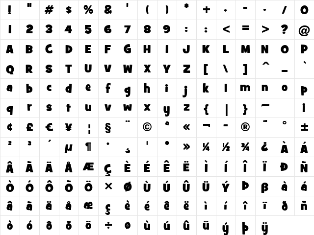 GrilledCheese BTN Toasted Regular Character Map